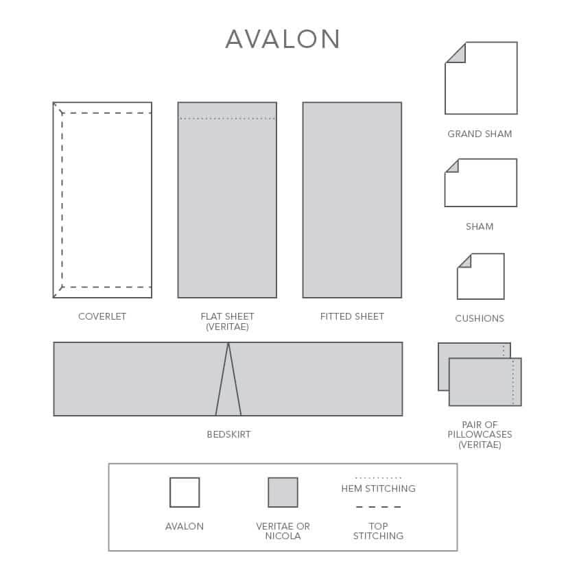 Avalon Throws & Coverlets