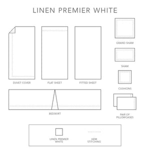 This design sheet illustrates the styling of each available bedding piece