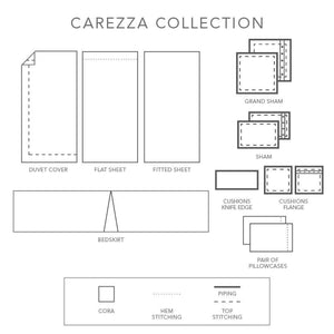 Cora Sheet Set