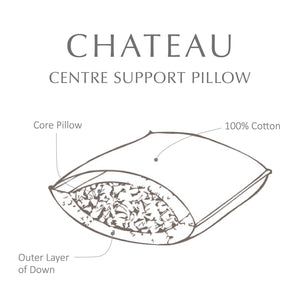 Chateau Hybrid Pillow