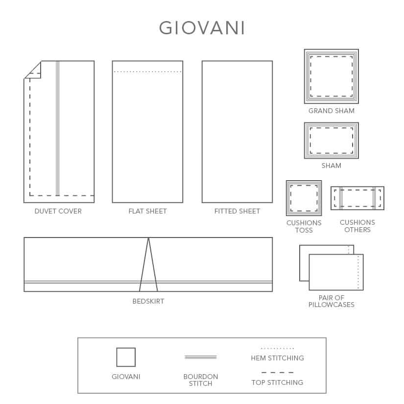 Giovani Duvet Cover