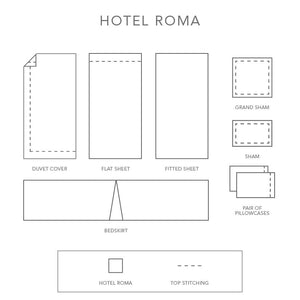 Hotel Roma Sheet Set