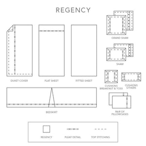 Regency Sheeting