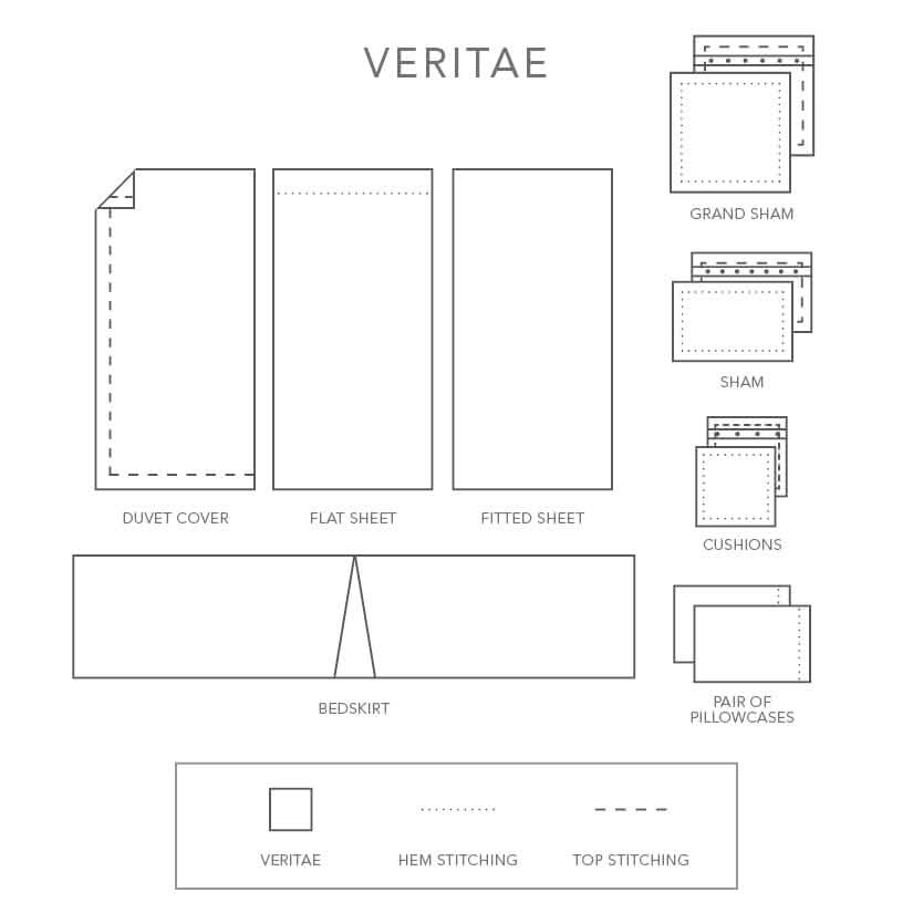 Veritae Sheeting