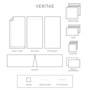 Veritae Sheeting