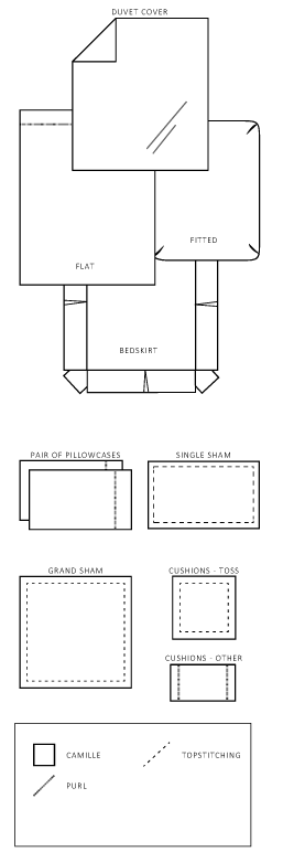 Camille Sheet Set