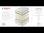 Strand 40000 Mattress