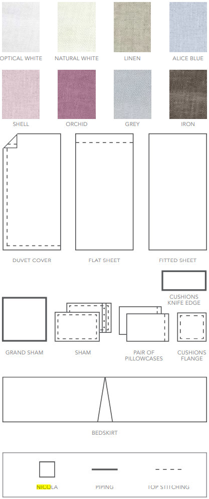 Nicola Linen Sheeting